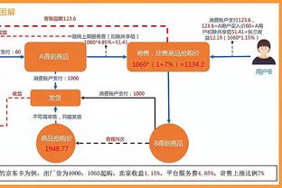 霍勒迪：与文班交手很有趣 我今天防他两次 他都在我头顶投篮了